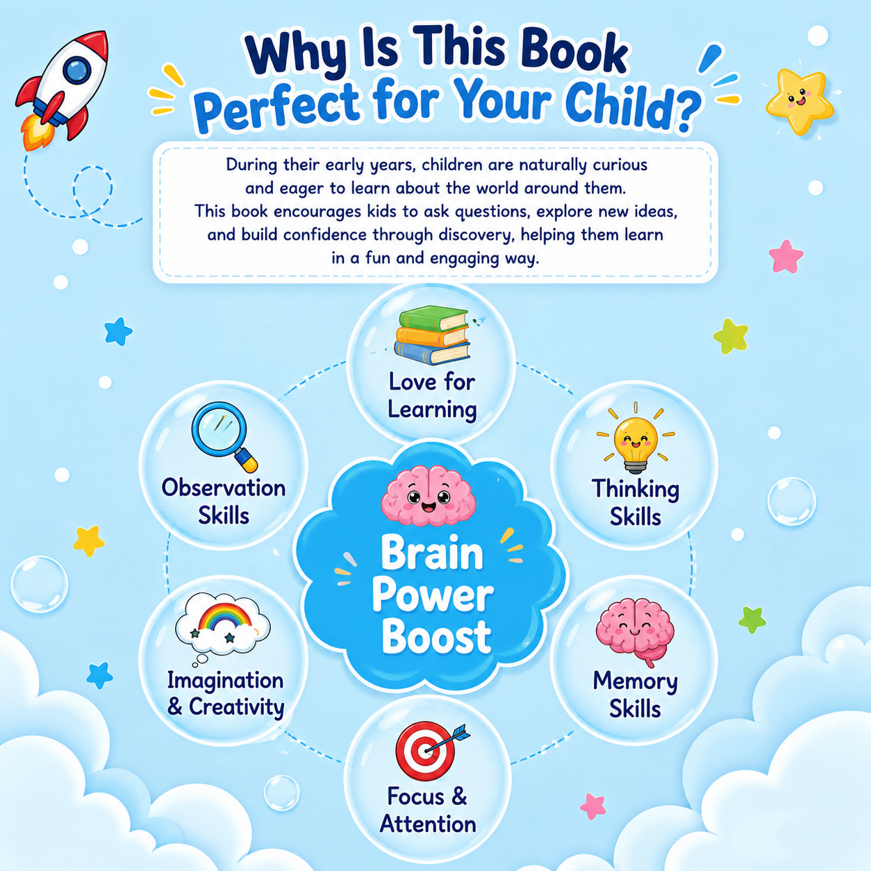 The Wonderful Whys: Building The Genius Foundation For Your Child's Brain